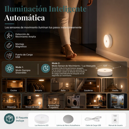 Lámpara LED Nocturna con Sensor de Movimiento – Luz Recargable Inalámbrica para Clóset y Pasillos
