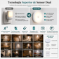 Lámpara LED Nocturna con Sensor de Movimiento – Luz Recargable Inalámbrica para Clóset y Pasillos