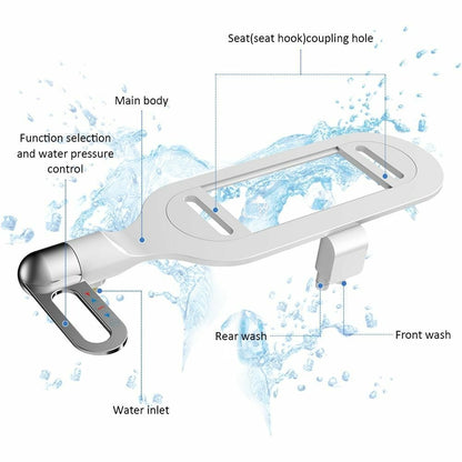 🚽Bidé Higiénico sin Electricidad | Doble Boquilla, Instalación Rápida, Universal ✅