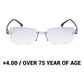 Gafas anti-luz azul