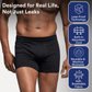 Boxers Ultraabsorbentes para Incontinencia Masculina