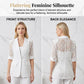 🤵‍♀️  ♀️ ¡TIEMPO LIMITADO 50% DE DESCUENTO! ✨ Blazer de encaje blanco – Corte ajustado, manga 3/4, transición 👑 elegante