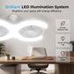 💡🌀 ¡50% OFF! Ventilador de Techo LED Doble Cabeza con Luz – 2 cabezas independientes, 3 velocidades y control remoto – Perfecto para habitaciones grandes ✨
