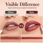 📢📢50% OFF & En stock ⏰Set de 12 Delineadores de Labios Mate en 12 Colores